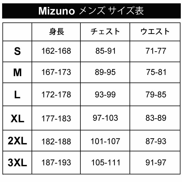 楽天市場】送料無料 ミズノ トレーナー 長袖 メンズ レディース