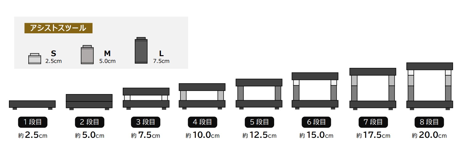 楽天市場】YOSHIZAWA 23-ASS/BK 吉澤 （ヨシザワ） アシストスツール
