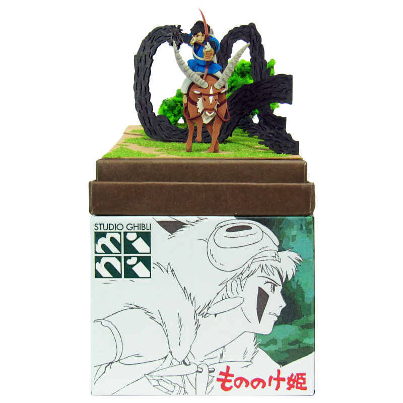 楽天市場】さんけい みにちゅあーとキット nonscale スタジオジブリ