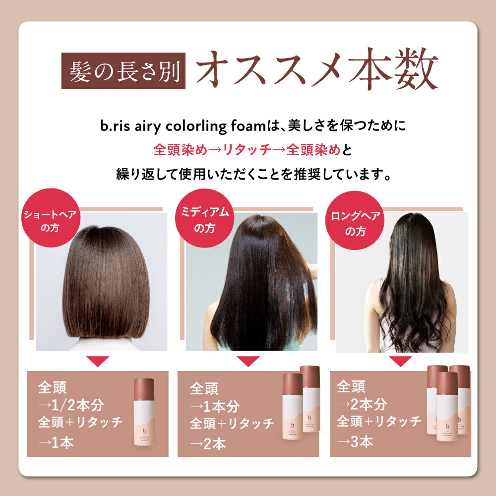 楽天市場】☆500円OFFクーポン 3/1限定☆【楽天1位獲得】白髪染め