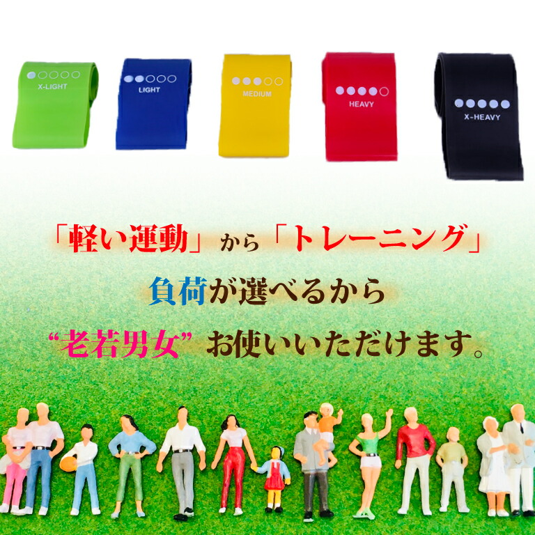 楽天市場】＼最短翌日着／【楽天1位】 エクササイズバンド 5本 5段階