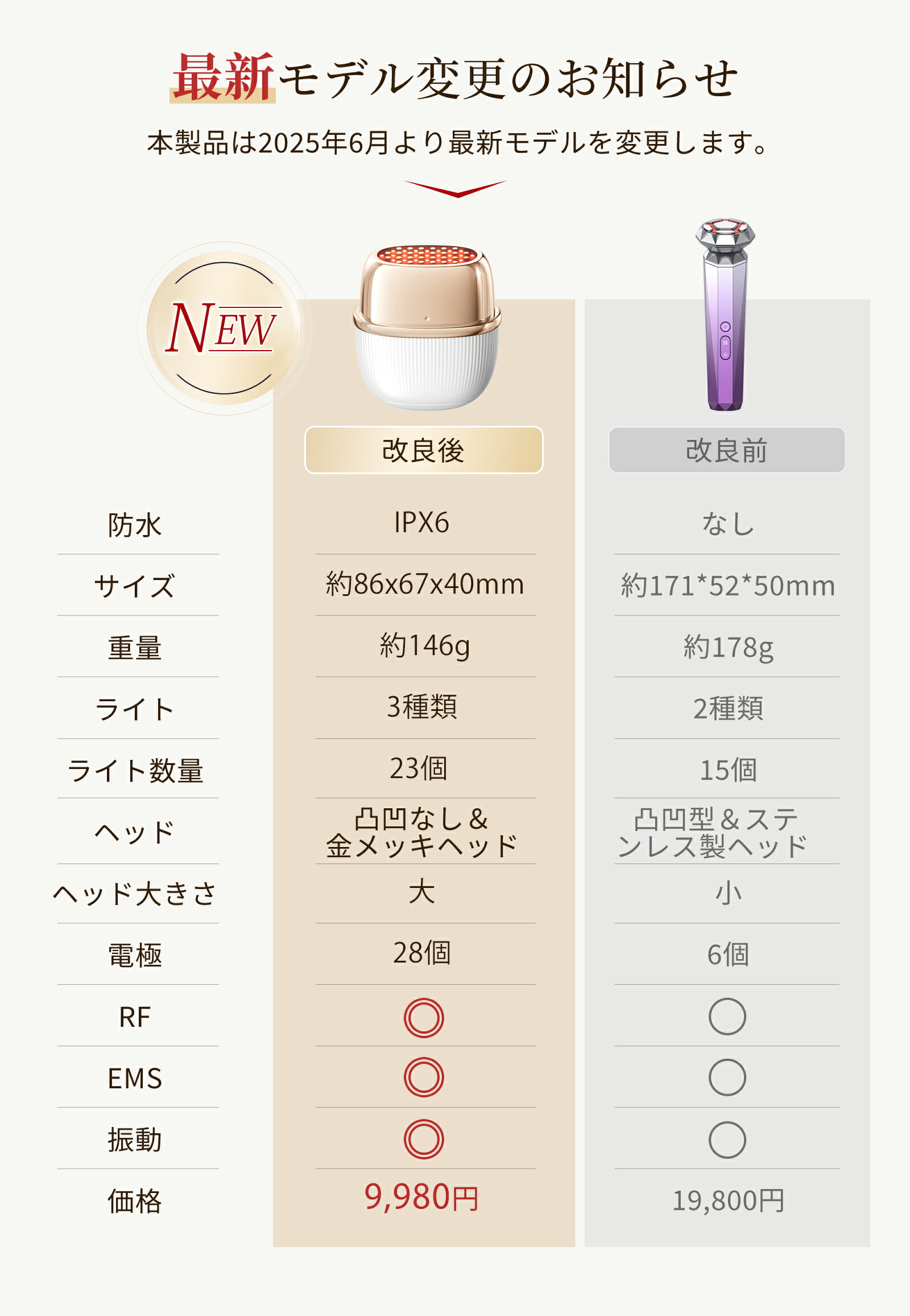 楽天市場】【ランキング1位】美顔器 リフトアップ EMS 金メッキ IPX6