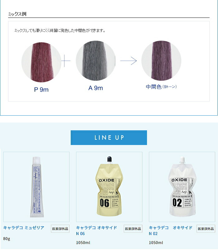 楽天市場】ナカノ キャラデコ ミュゼリア ラベンダー 13M 80g (中野