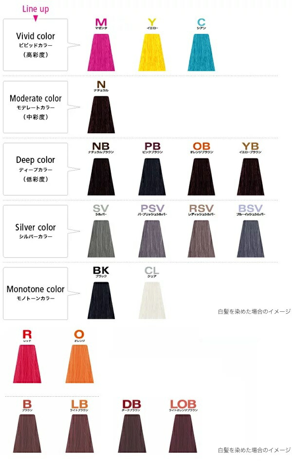 楽天市場】ナカノ キャラデコ アシッドカラー R/ 160g (NAKANO ヘア