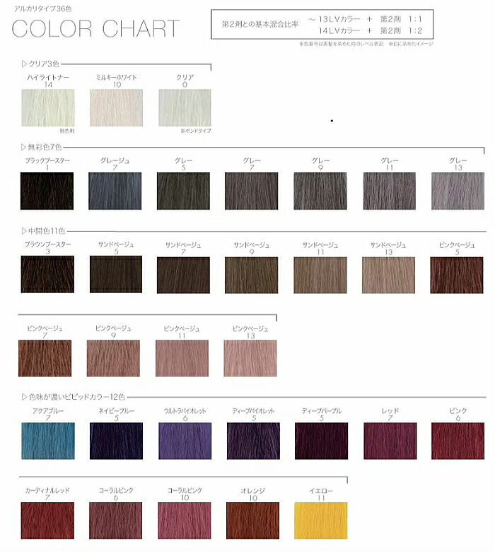 楽天市場】フィヨーレ クオルシア クリア0 120g (FIOLE ヘアカラー剤 1