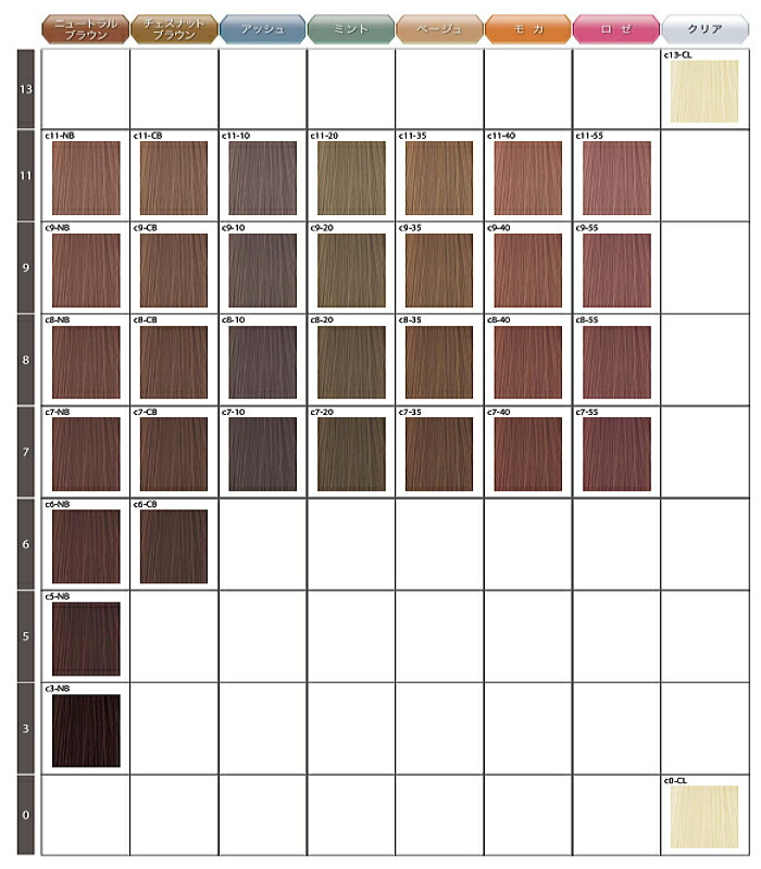 楽天市場】ミルボン オルディーブ クリスタル c8-10 80g アッシュ