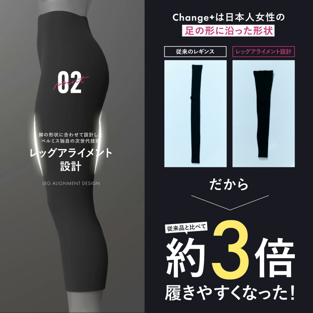 楽天市場】【今すぐ使える5%OFFクーポン配布中！】 着圧レギンス 公式