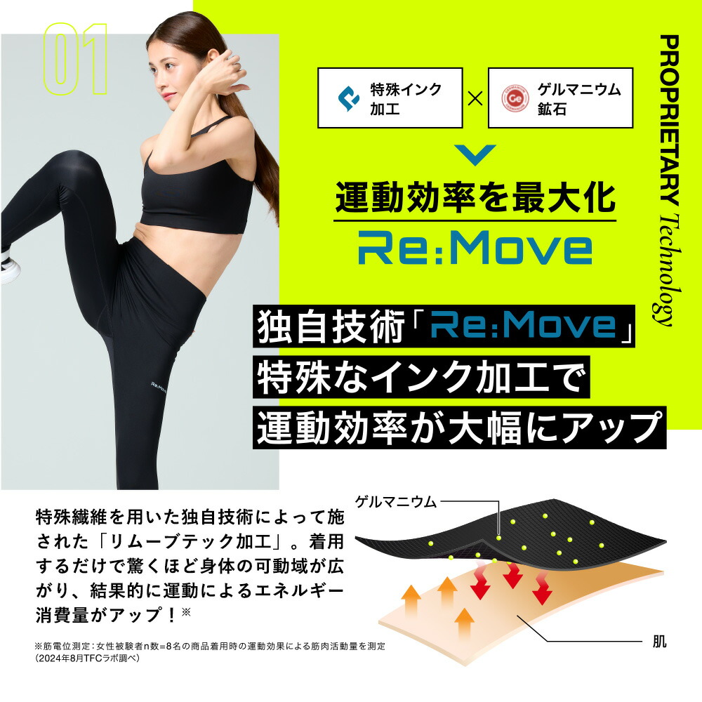 楽天市場】【3/1 ポイント10倍！】 ベルミス BELMISEFIT フィット