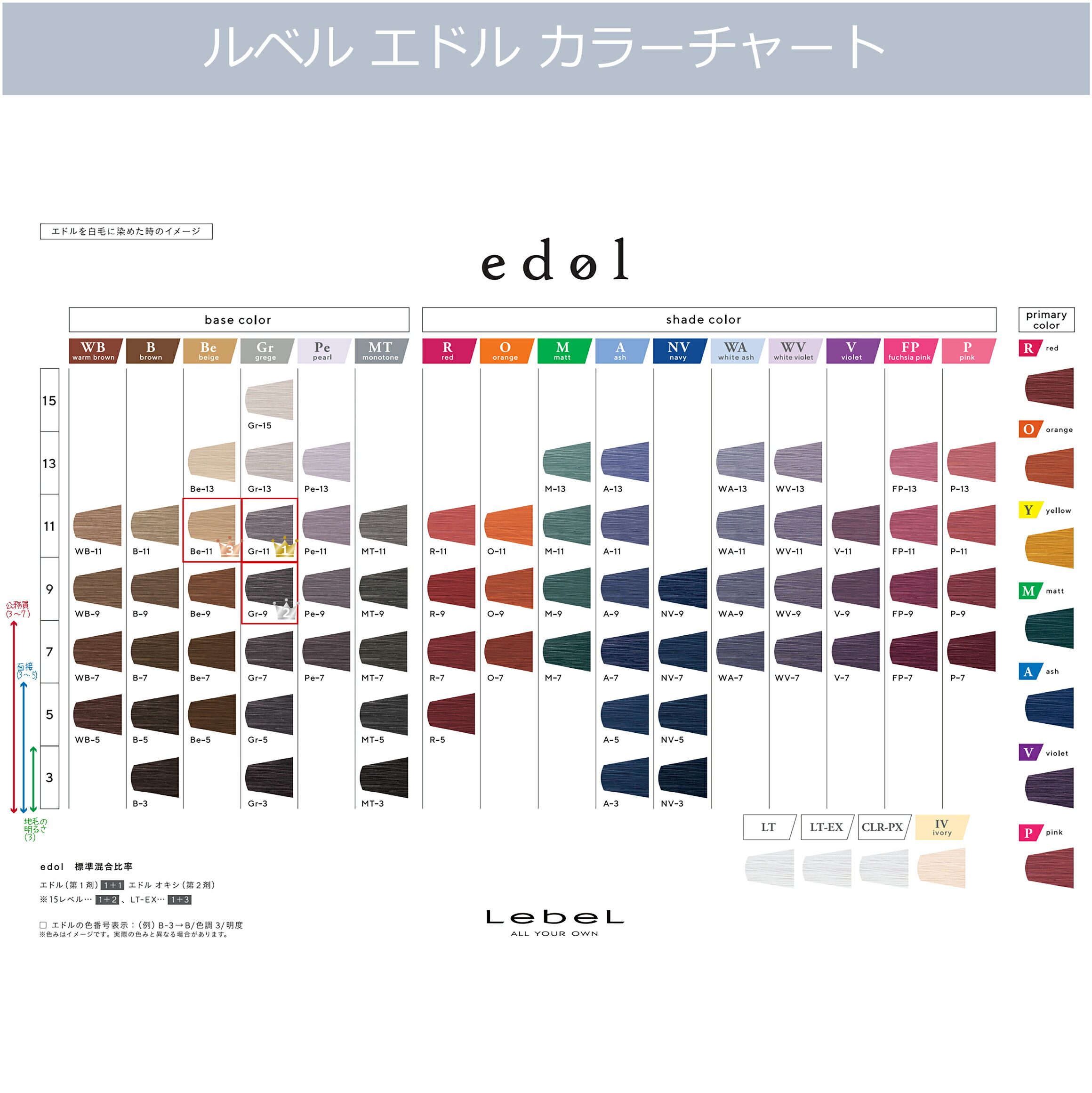 楽天市場】ルベル エドル 80g オキシ 100ml セット ミルクティー