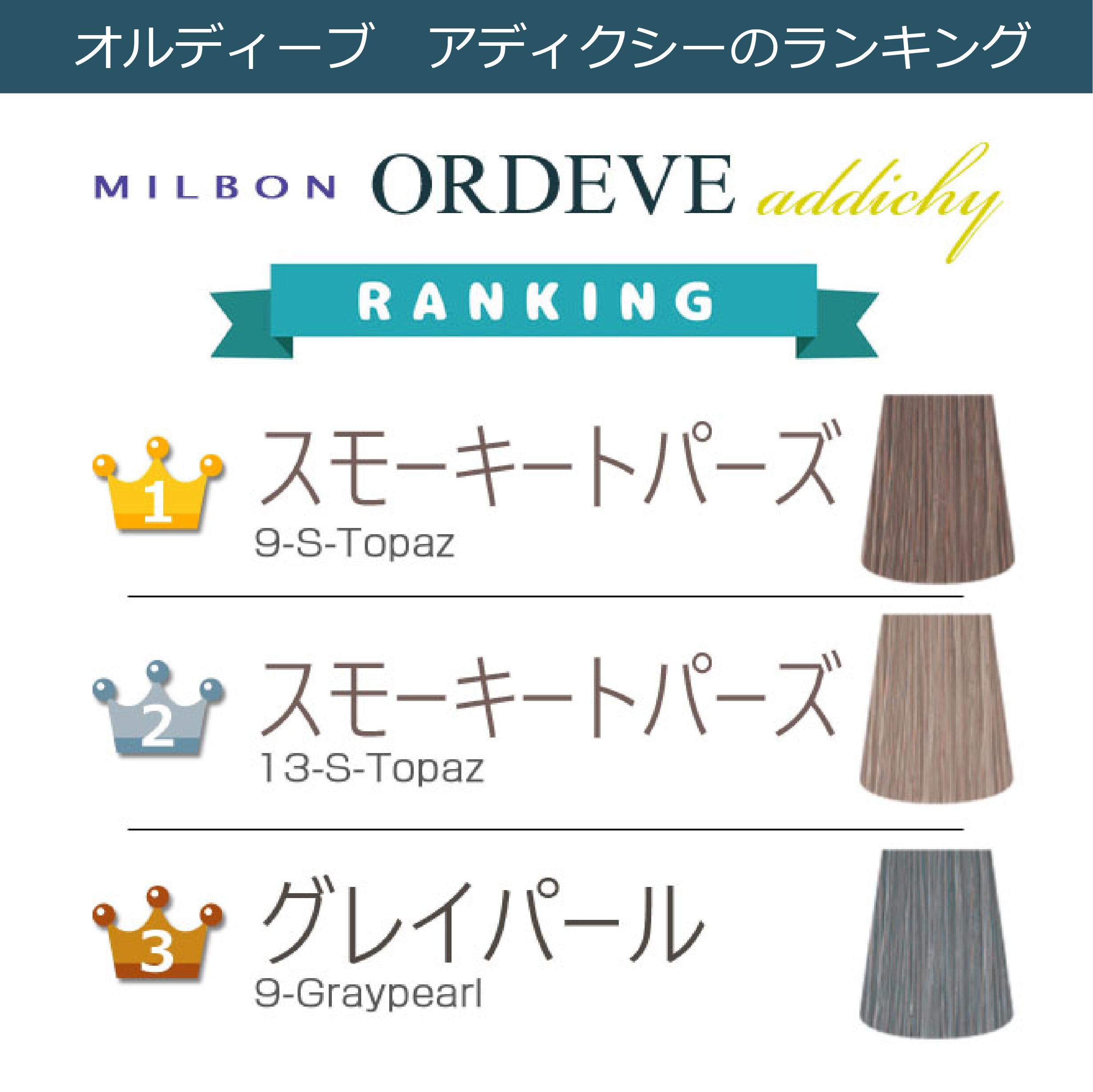 楽天市場】[ メール便 新色追加 ] オルディーブアディクシー オキシ