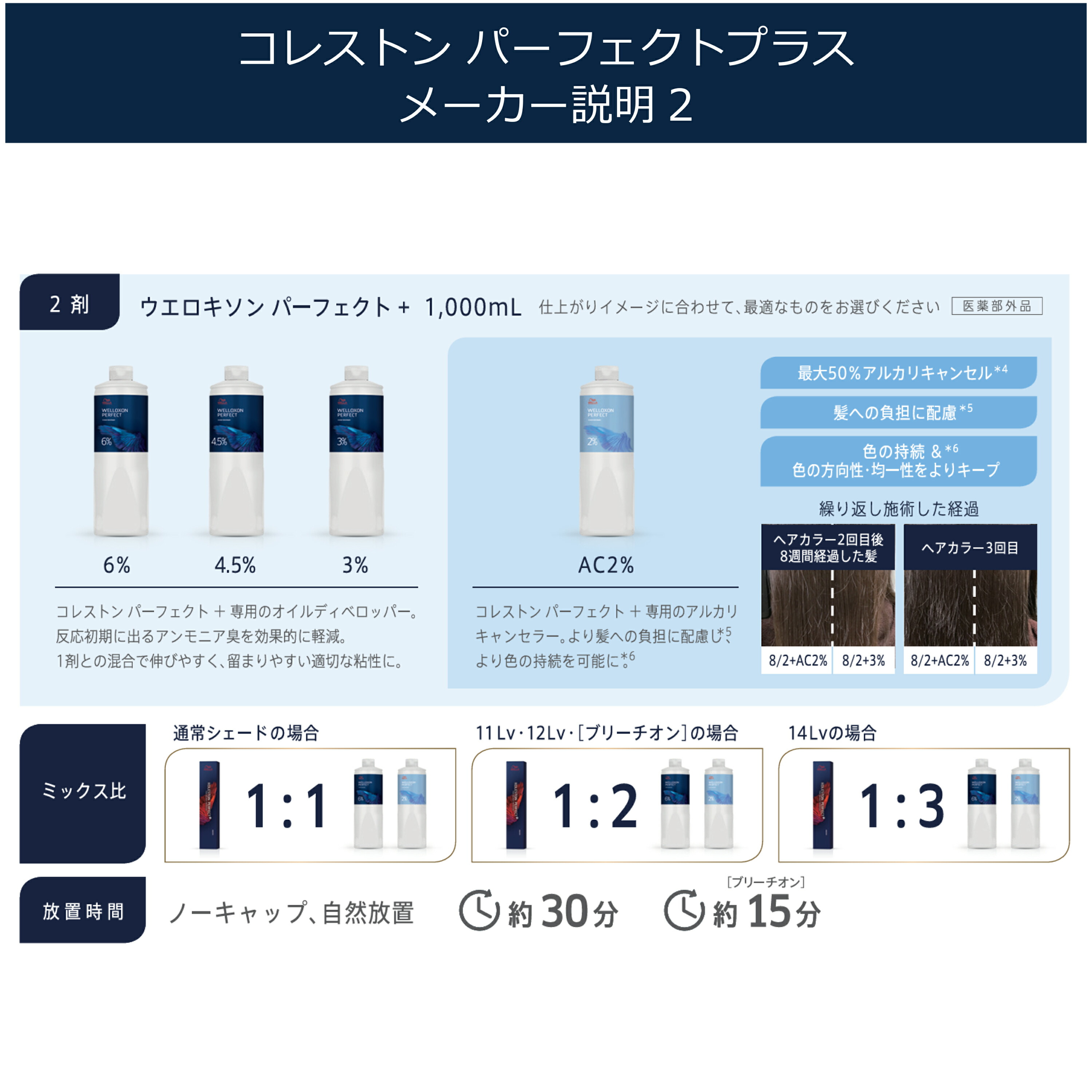 楽天市場】ウエラコレストン パーフェクト plus 4本セット [B