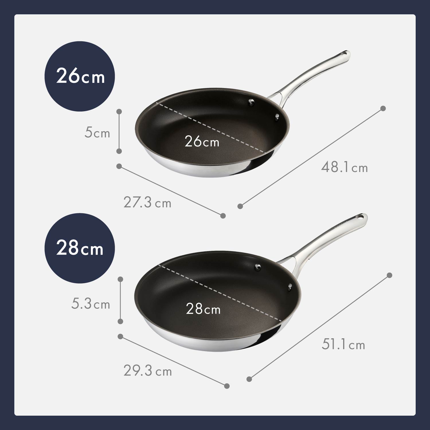 楽天市場】【特典付き】 コレール DURANANO CORELLE フライパン