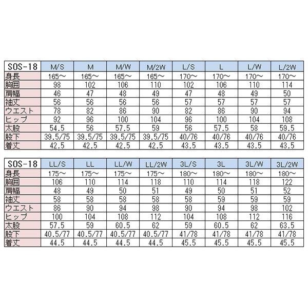 楽天市場】スピードオブサウンド SOS-18 レザースーツ ブラック