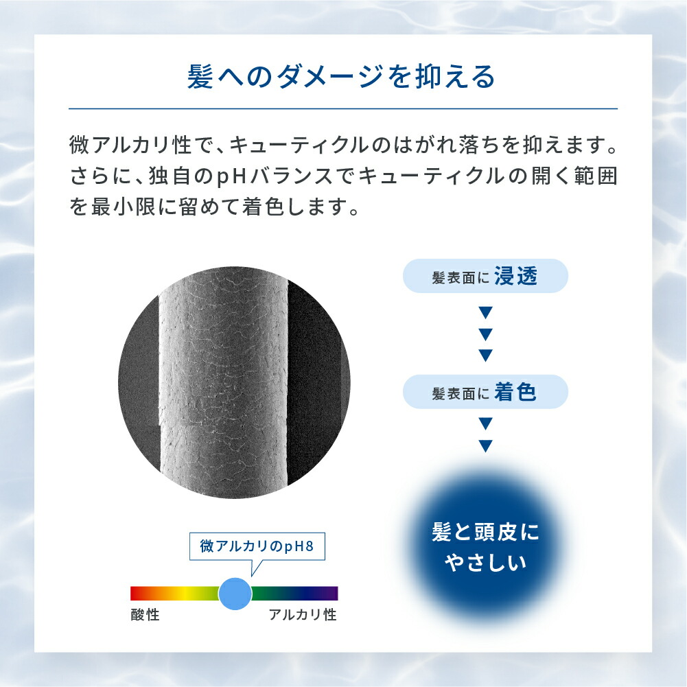 楽天市場】【公式】ルプルプ オリジナル カラートリートメント 3本