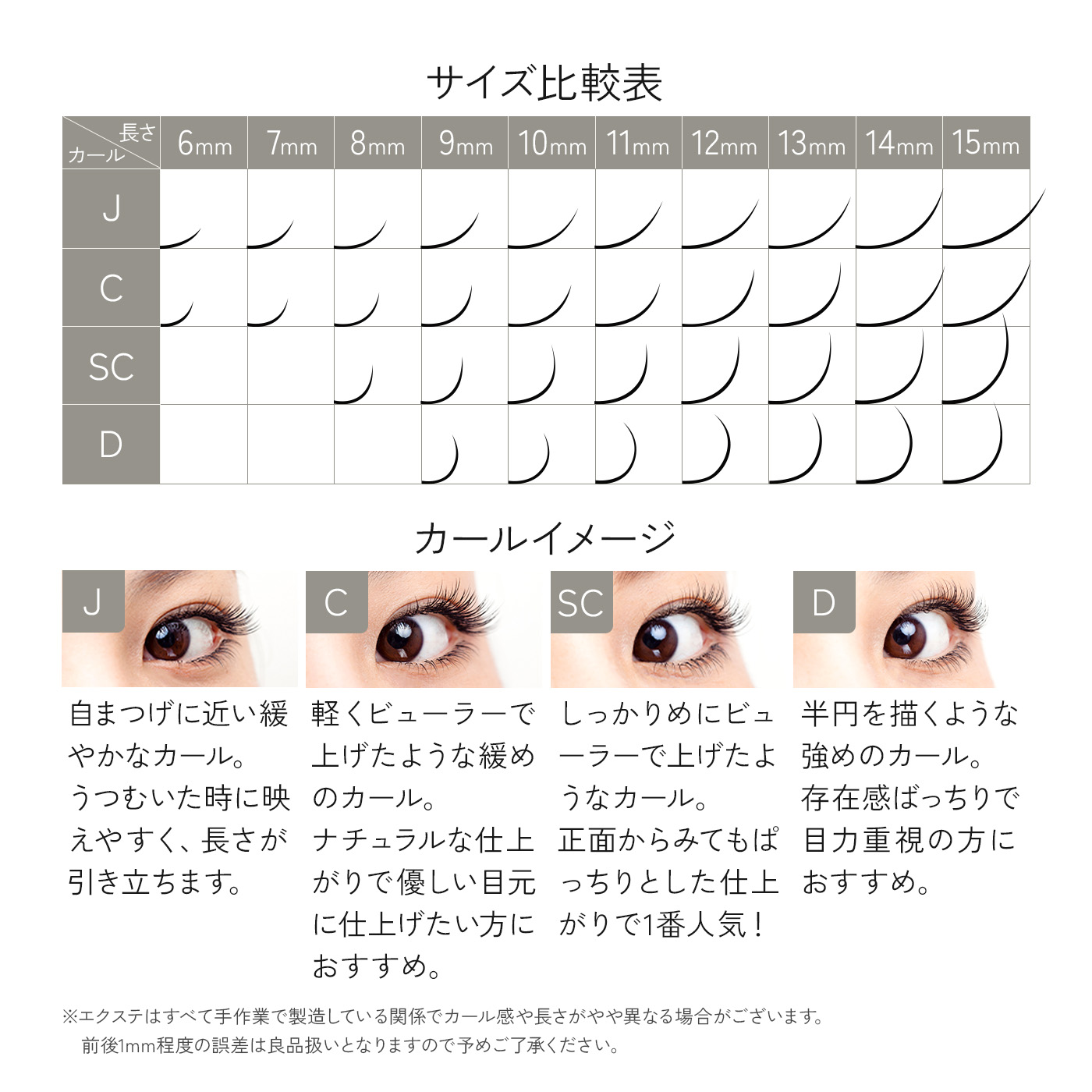 楽天市場】ロイヤルミンク(0.5g) Cカール (太さ:0.2mm) (長さ:6〜15mm