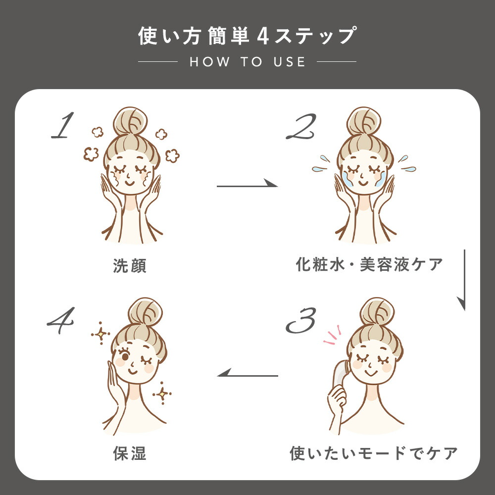 楽天市場】エレクトロポレーション 美顔器 リフトアップ【 CELL CODE