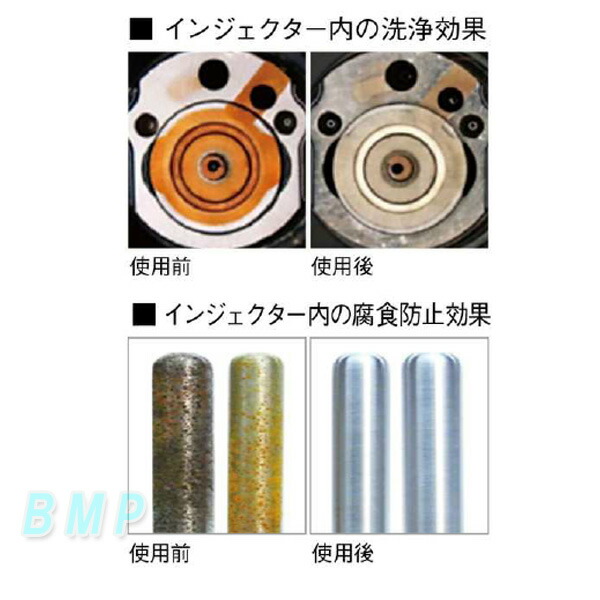 楽天市場】BMW MINI共通 純正 フューエルクリーナー ディーゼル添加剤