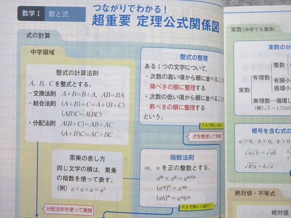 楽天市場】ベネッセ 進研ゼミ高校講座 困ったときの数学I・A 定理公式