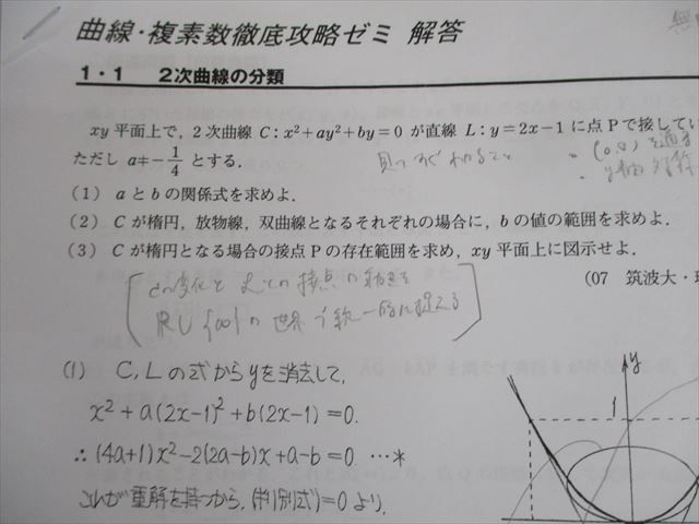 楽天市場】東京出版教育ラボ 大数ゼミ 数学 数III(曲線・複素数)徹底