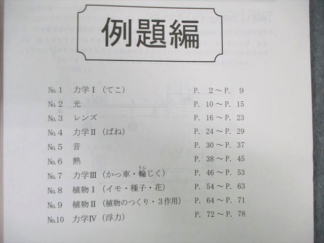 楽天市場】浜学園 小6 最高レベル特訓 理科 風の巻/林の巻/火の巻 2023