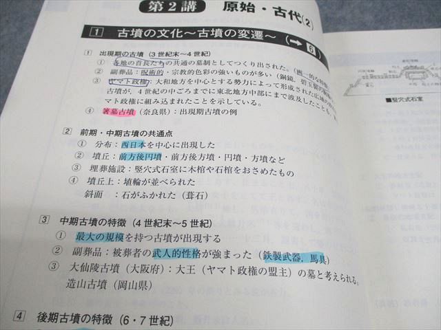 楽天市場】東進ハイスクール 大学入学共通テスト対策 日本史 Part1/2