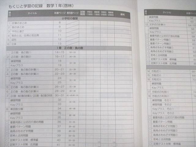 楽天市場】塾専用 中1 Keyワーク 数学 [啓林] 状態良品 017S5B : 参考