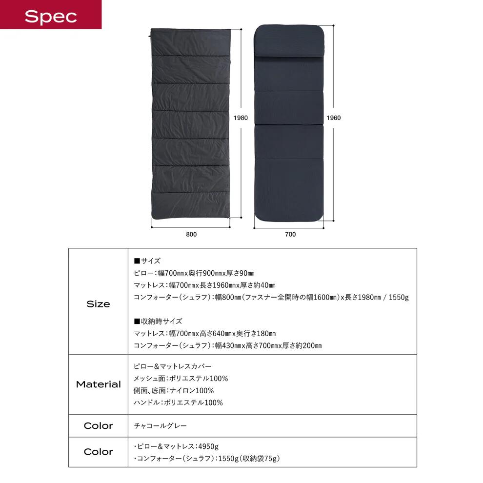 楽天市場】[BRAIN SLEEP] ブレインスリープ オールインワン マットレス