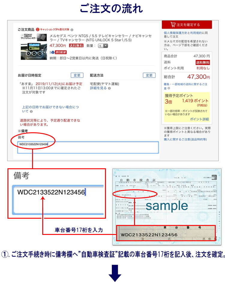 楽天市場】メルセデス ベンツ Cクラス (W205)/ Sクラス(W222) / V