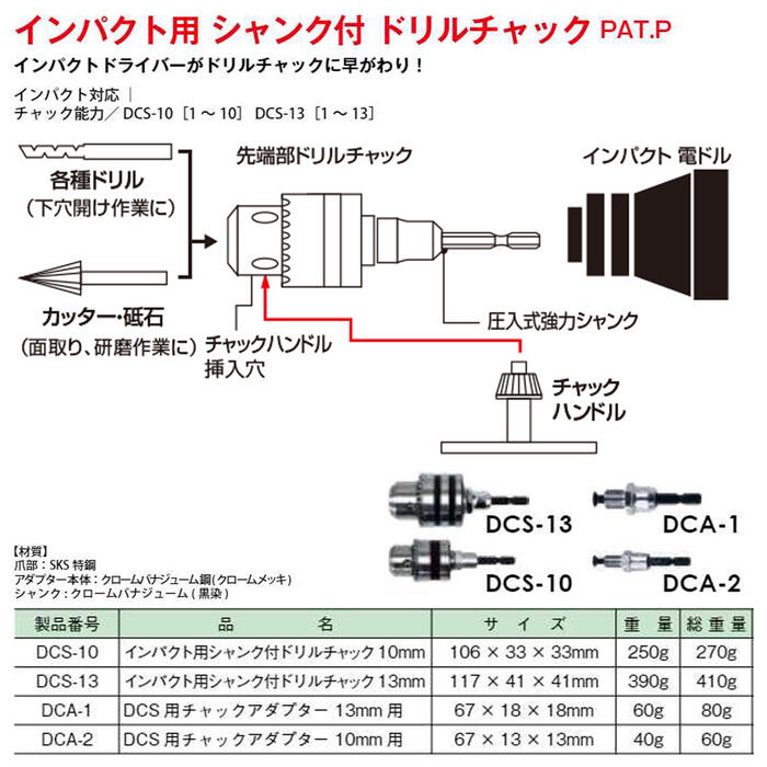 楽天市場】MKK インパクト用シャンク式ドリルチャック 対応ドリル 1mm