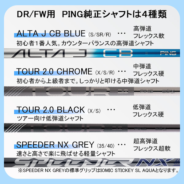 楽天市場】新作 ピン G440 K ドライバー アルタ J CB ブルー