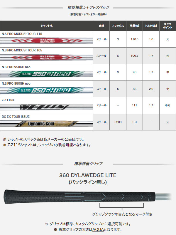 楽天市場】♪【24年モデル】 ピン S159 ウェッジ Eグラインド [N.S.