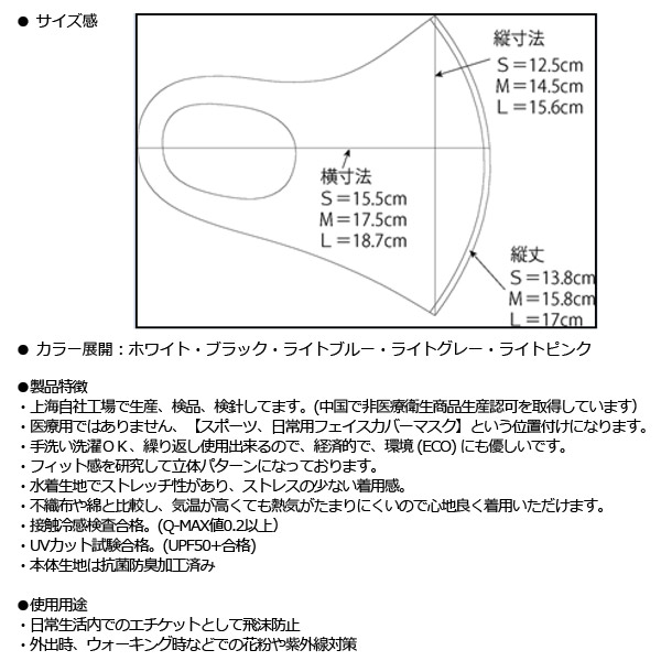 楽天市場】【20年モデル】 顔型密着3Dフィットマスク 洗える素材採用