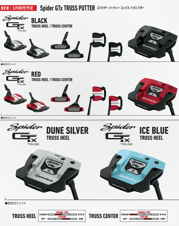 楽天市場】【23年モデル】 テーラーメイド スパイダー GTX トラス