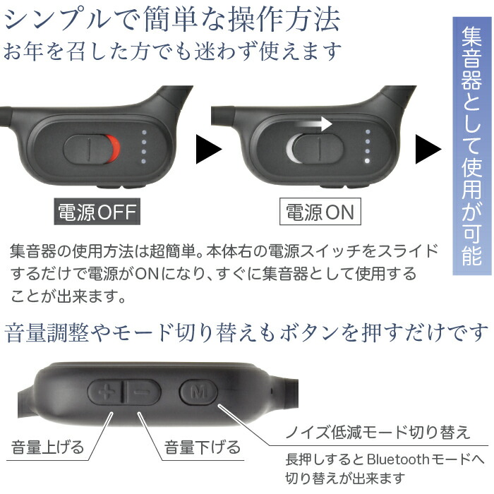 楽天市場】骨伝導 ステレオ 集音器 福耳 Airy Pro 極（ふくみみ