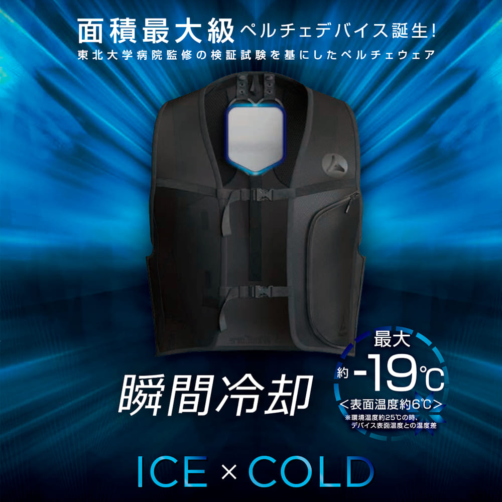 楽天市場】ワークマン WORKMAN ウィンドコアアイスペルチェベスト 野外