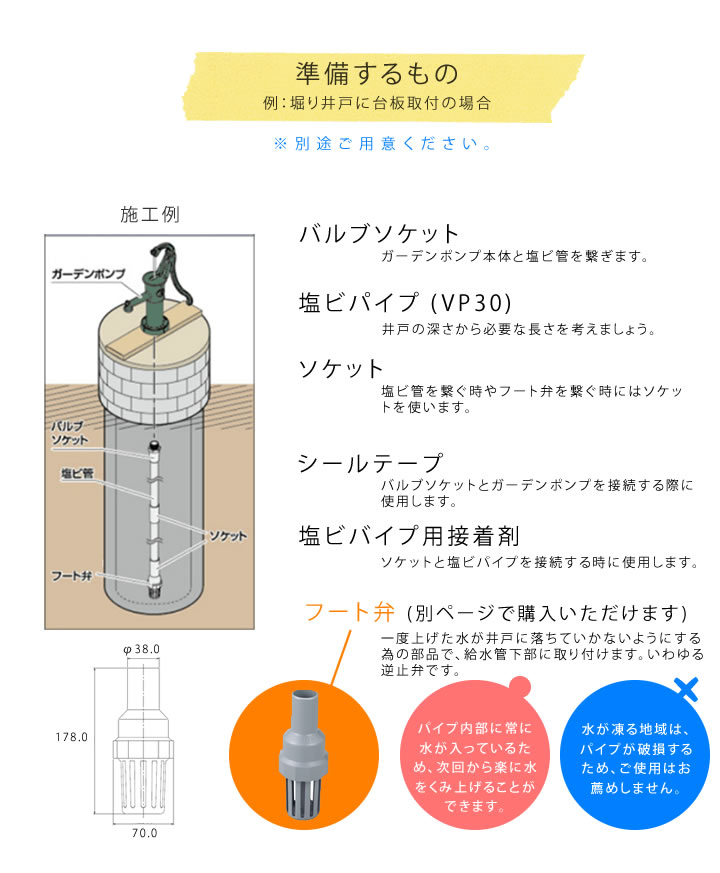 楽天市場】手押しポンプ 井戸ポンプ ガチャポン ガチャコンポンプ 井戸