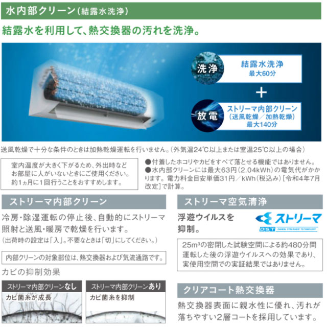 楽天市場】[S285ATES-W] Eシリーズ ダイキン ルームエアコン 室内機