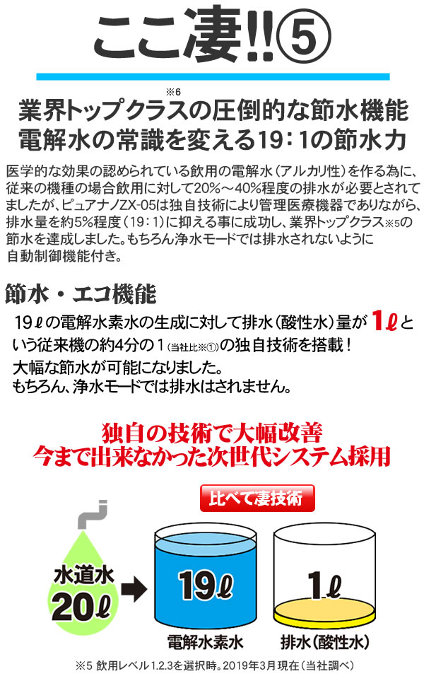 楽天市場】【特別なご案内】 電解水素水と次亜塩素酸水生成器 ☆ピュア