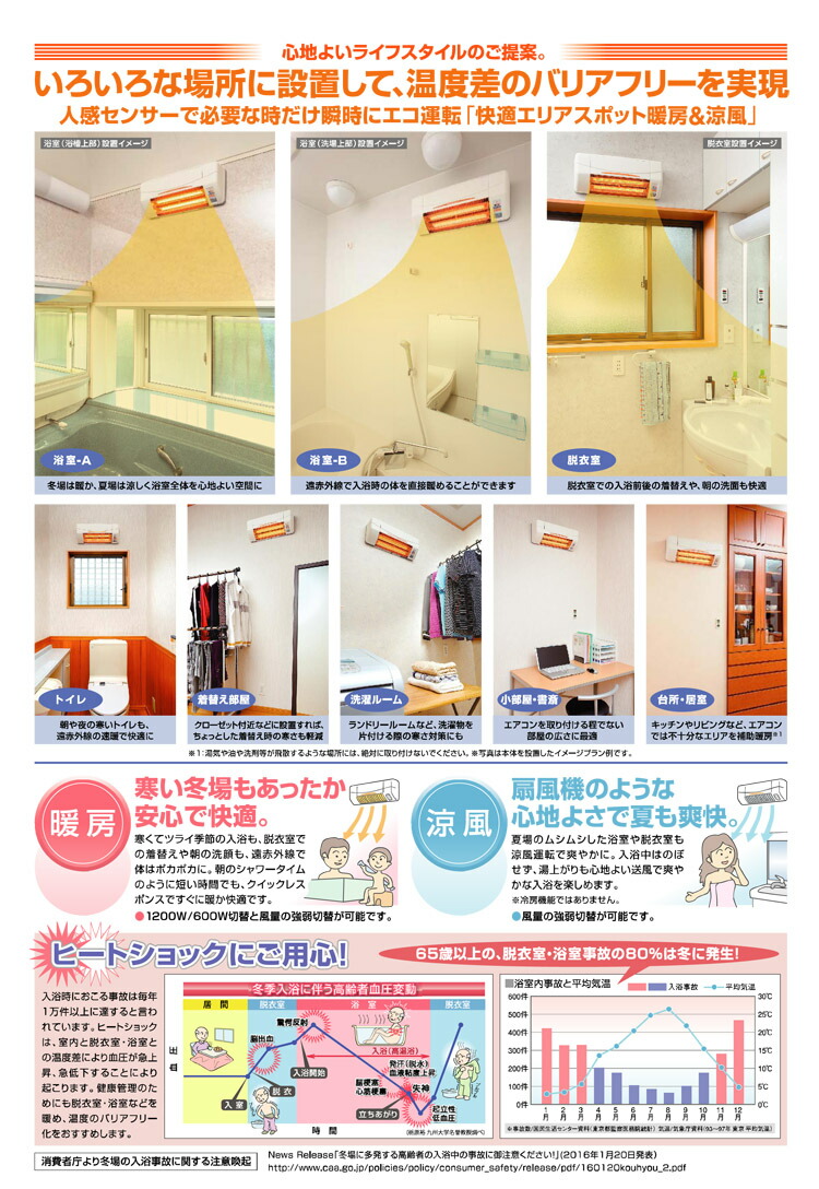 楽天市場】【あす楽】 SDG-1200GBM 高須産業（TSK） 浴室用 涼風暖房機