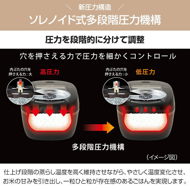 楽天市場】[JRI-B180-W] 圧力IHジャー炊飯器 炊きたて タイガー 炊飯器