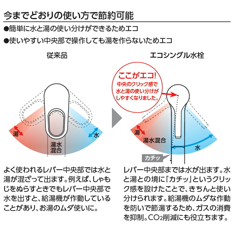 楽天市場】TOTO 台付シングル混合水栓（エコシングル、共用） 一般地