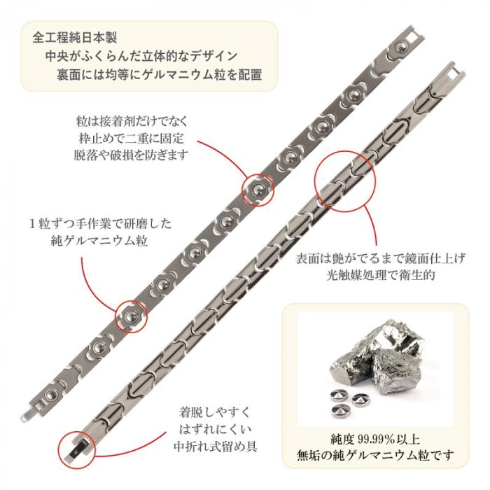 楽天市場】【楽天ランキング1位】ゲルマニウムブレスレット チタン 高