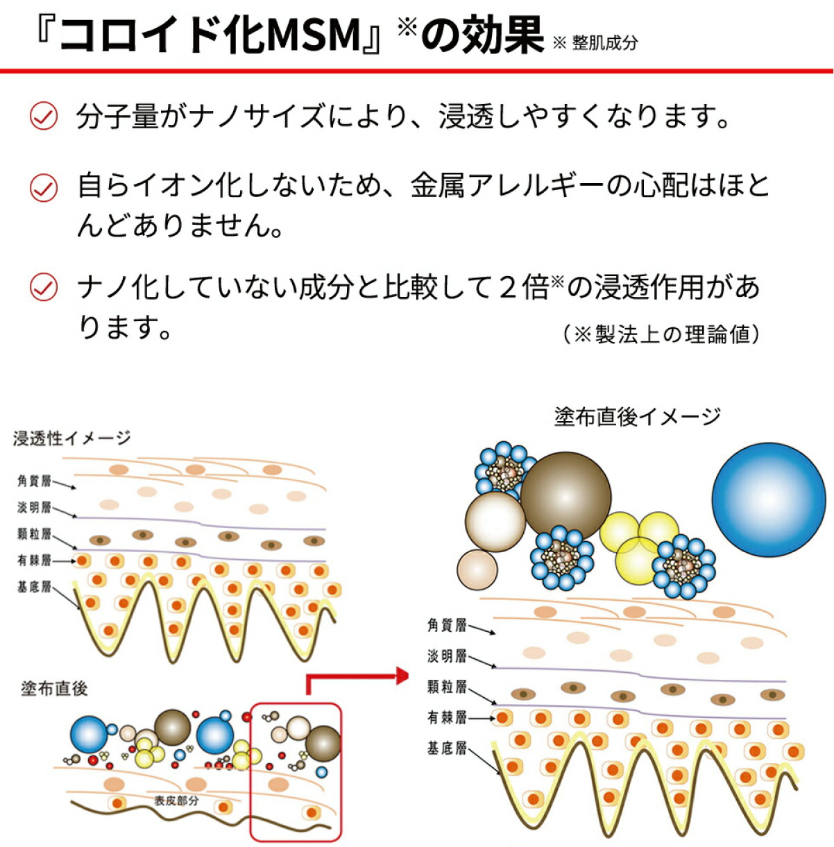楽天市場】温感クリーム マグマ烈 100g （らくちんクリーム 医王石