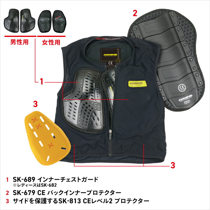 楽天市場】コミネ バイクプロテクター SK-694 CEボディプロテクション