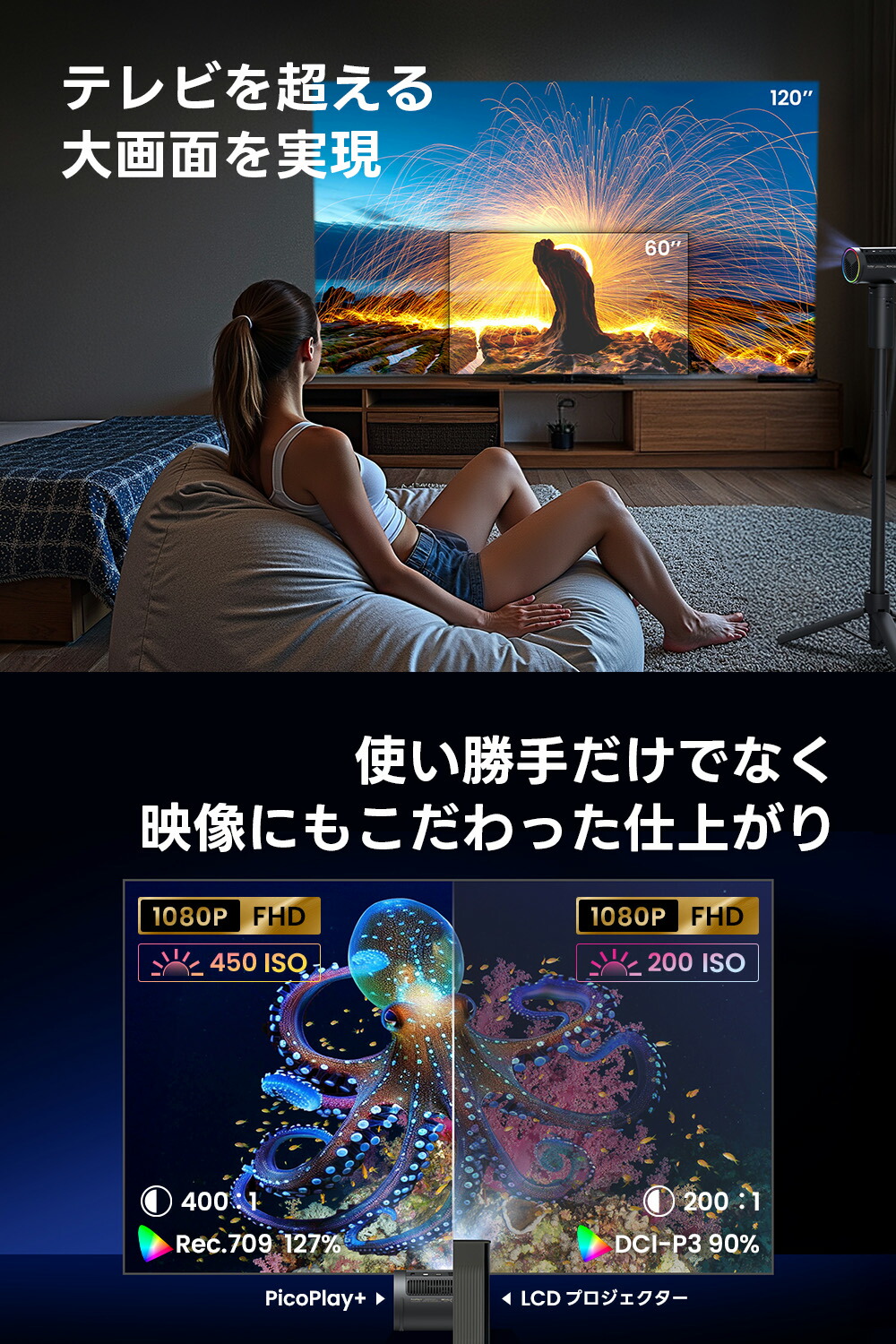 楽天市場】JMGO PicoPlay+ 縦横2Way 回転ボトル型コンパクト