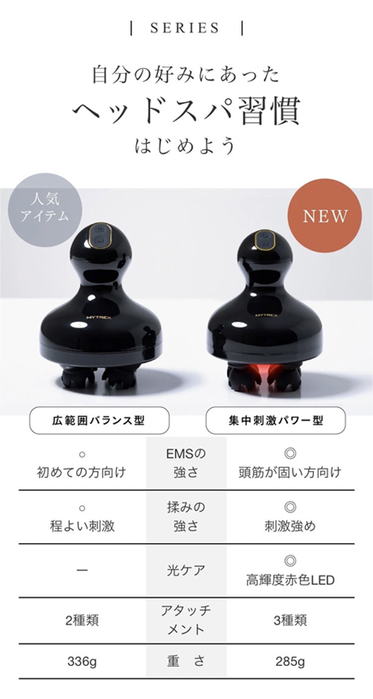 楽天市場】 実質無料！ /【レンタル】電気針ヘッドスパ マイ