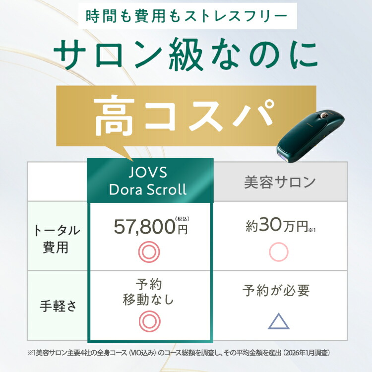 楽天市場】JOVS 公式 2026年最新型【3/1 10:00〜 クーポンで最大11,521