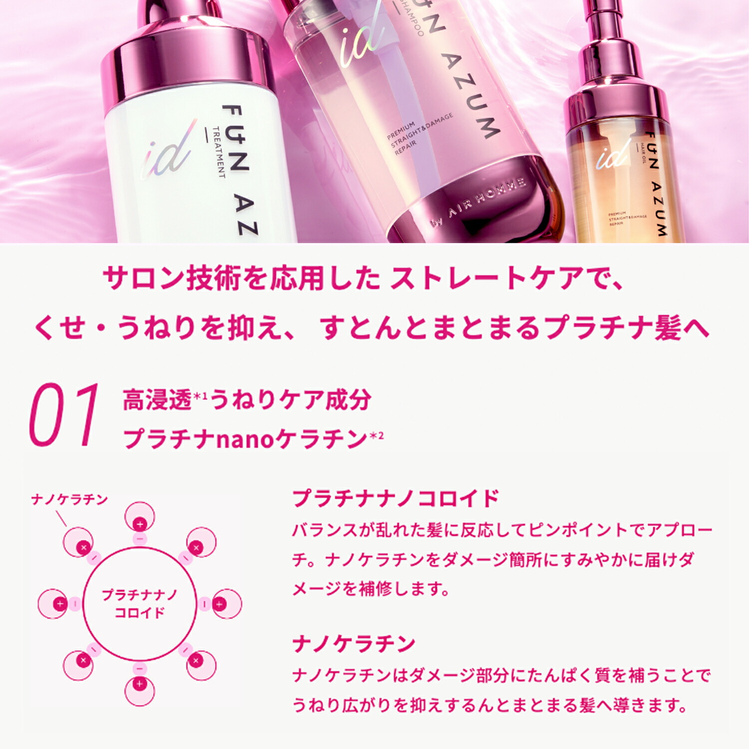 楽天市場】シャンプー お試し ファンアズムアイディー プレミアム