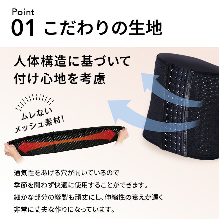 楽天市場】【公式】プリンセススリム 単品 コルセット ウエスト