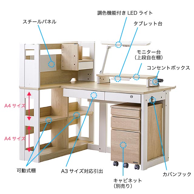 楽天市場】くみかえ型学習デスク ロータイプ ホワイト木目色 書棚付き